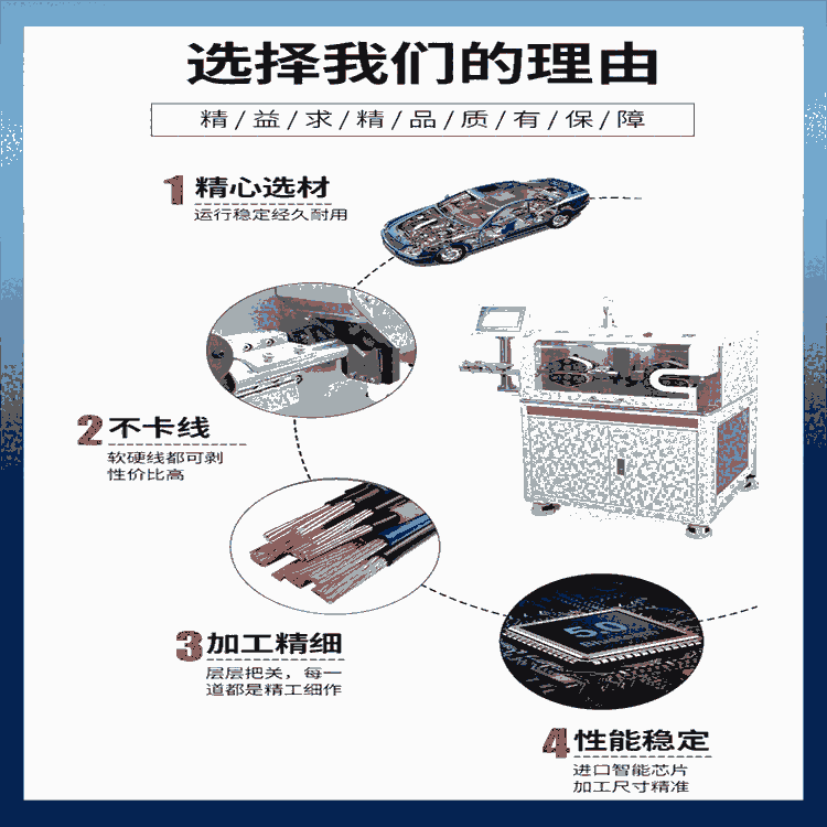 湖南端子機(jī)配件 文忠全自動(dòng)單頭端子機(jī) 高精度配置模具 全系列端子機(jī)供應(yīng)商